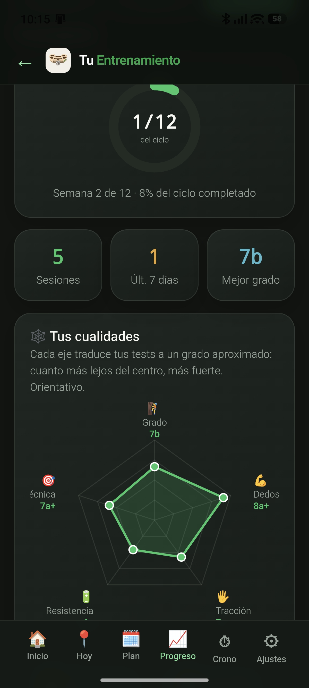 Calendario de competiciones de escalada