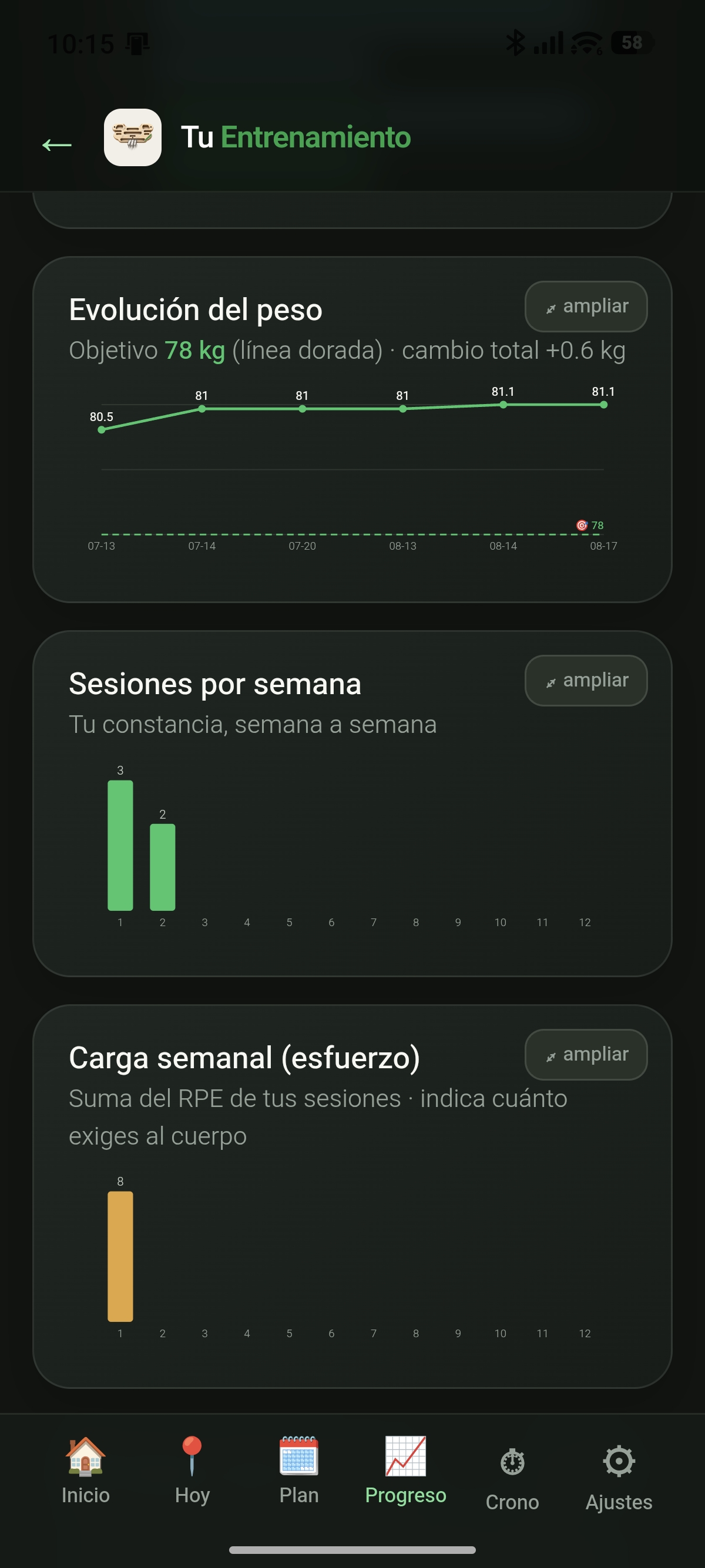 Logros y evolución en el plan de entrenamiento
