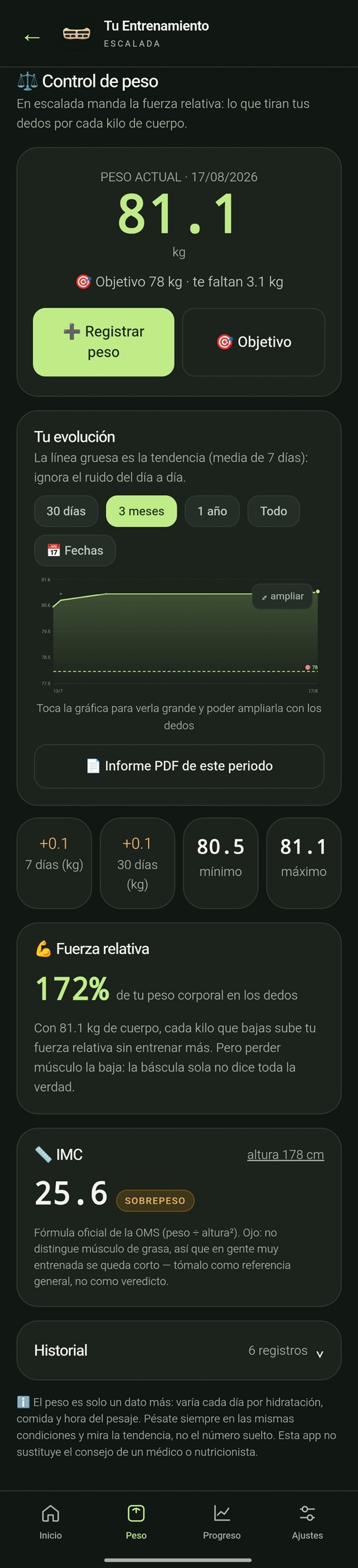 Más contexto para tu progreso / More context for your progress